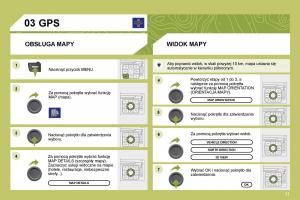 manual--Citroen-C4-I-1-instrukcja page 207 min