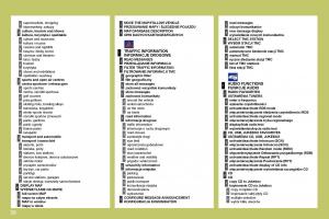 manual--Citroen-C4-I-1-instrukcja page 232 min