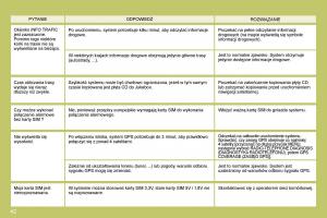 manual--Citroen-C4-I-1-instrukcja page 238 min