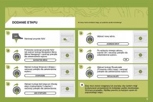 manual--Citroen-C4-I-1-instrukcja page 248 min