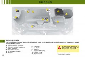 manual--Citroen-C4-I-1-owners-manual page 132 min