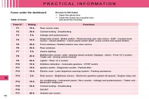 manual--Citroen-C4-I-1-owners-manual page 153 min