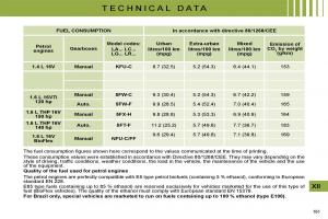 manual--Citroen-C4-I-1-owners-manual page 169 min