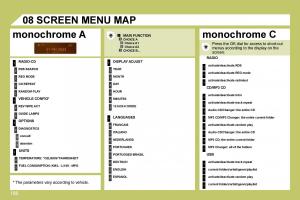 manual--Citroen-C4-I-1-owners-manual page 193 min