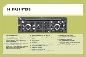 manual--Citroen-C4-I-1-owners-manual page 198 min