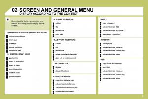 manual--Citroen-C4-I-1-owners-manual page 201 min