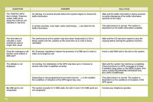 manual--Citroen-C4-I-1-owners-manual page 238 min