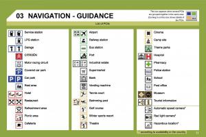 manual--Citroen-C4-I-1-owners-manual page 250 min