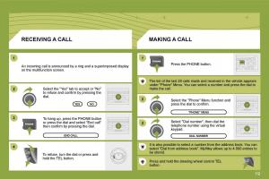 manual--Citroen-C4-I-1-owners-manual page 258 min