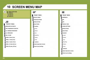 manual--Citroen-C4-I-1-owners-manual page 262 min