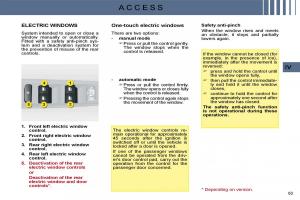 manual--Citroen-C4-I-1-owners-manual page 268 min