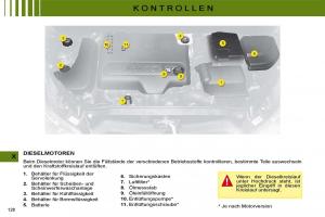 Citroen-C4-I-1-owners-manual-Handbuch page 132 min