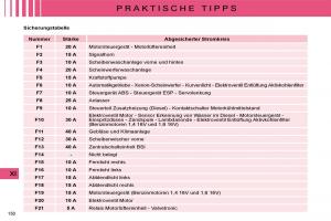 Citroen-C4-I-1-owners-manual-Handbuch page 156 min