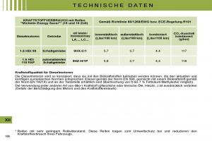 Citroen-C4-I-1-owners-manual-Handbuch page 171 min