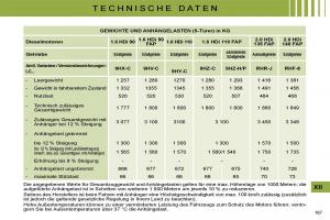 Citroen-C4-I-1-owners-manual-Handbuch page 174 min