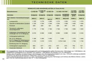 Citroen-C4-I-1-owners-manual-Handbuch page 175 min