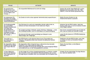 Citroen-C4-I-1-owners-manual-Handbuch page 196 min