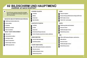 Citroen-C4-I-1-owners-manual-Handbuch page 201 min