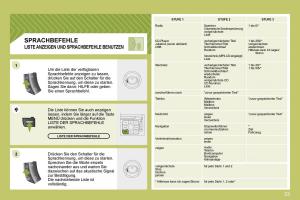 Citroen-C4-I-1-owners-manual-Handbuch page 229 min