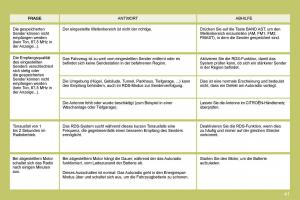 Citroen-C4-I-1-owners-manual-Handbuch page 237 min