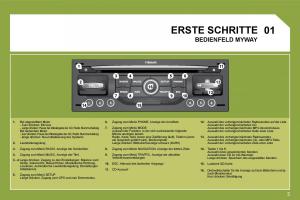 Citroen-C4-I-1-owners-manual-Handbuch page 242 min