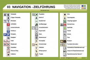 Citroen-C4-I-1-owners-manual-Handbuch page 250 min