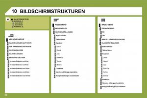 Citroen-C4-I-1-owners-manual-Handbuch page 262 min