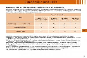 Citroen-C4-I-1-owners-manual-Handbuch page 92 min