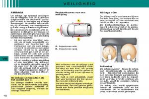 Citroen-C4-I-1-owners-manual-handleiding page 105 min