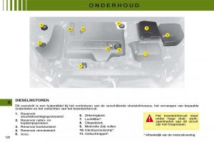 Citroen-C4-I-1-owners-manual-handleiding page 132 min