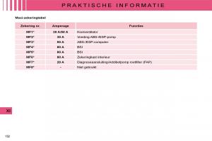 Citroen-C4-I-1-owners-manual-handleiding page 158 min