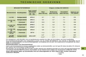 Citroen-C4-I-1-owners-manual-handleiding page 169 min