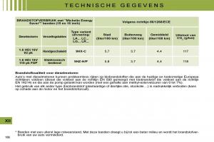 Citroen-C4-I-1-owners-manual-handleiding page 171 min