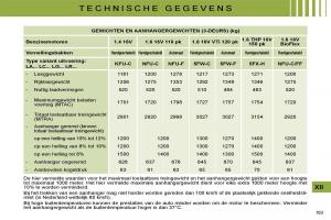 Citroen-C4-I-1-owners-manual-handleiding page 173 min