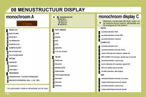 Citroen-C4-I-1-owners-manual-handleiding page 193 min