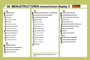 Citroen-C4-I-1-owners-manual-handleiding page 194 min