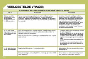 Citroen-C4-I-1-owners-manual-handleiding page 195 min