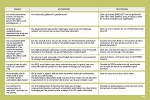 Citroen-C4-I-1-owners-manual-handleiding page 196 min