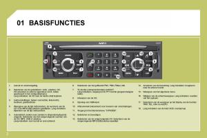 Citroen-C4-I-1-owners-manual-handleiding page 198 min