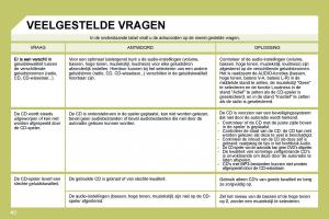 Citroen-C4-I-1-owners-manual-handleiding page 236 min