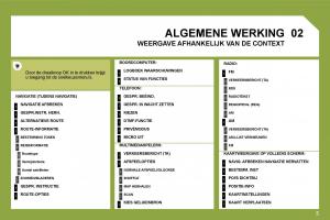 Citroen-C4-I-1-owners-manual-handleiding page 244 min