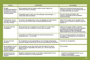 Citroen-C4-I-1-owners-manual-handleiding page 267 min