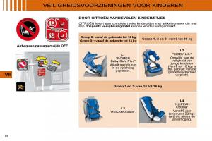 Citroen-C4-I-1-owners-manual-handleiding page 90 min