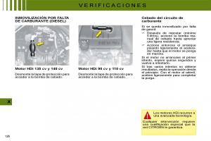 Citroen-C4-I-1-owners-manual-manual-del-propietario page 130 min