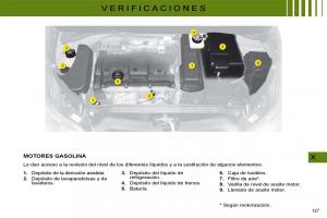 Citroen-C4-I-1-owners-manual-manual-del-propietario page 131 min