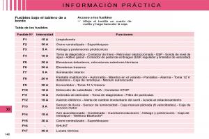 Citroen-C4-I-1-owners-manual-manual-del-propietario page 153 min