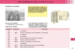 Citroen-C4-I-1-owners-manual-manual-del-propietario page 157 min