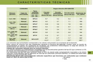 Citroen-C4-I-1-owners-manual-manual-del-propietario page 169 min