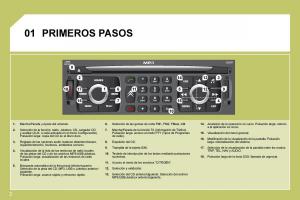 Citroen-C4-I-1-owners-manual-manual-del-propietario page 198 min