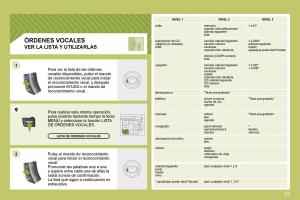 Citroen-C4-I-1-owners-manual-manual-del-propietario page 229 min